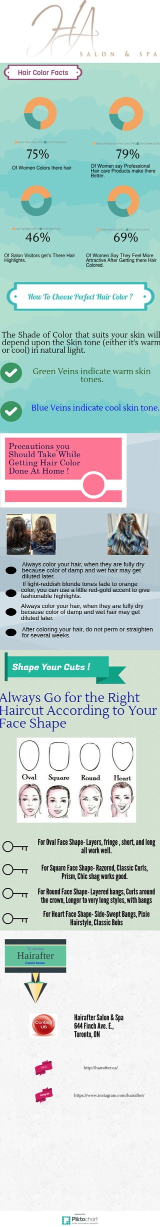 How To Choose Perfect Hair Color ?