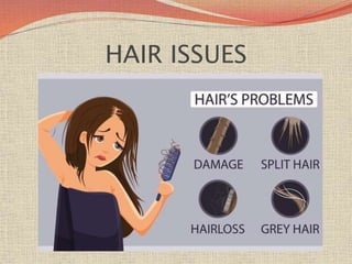 HAIR ISSUES
 