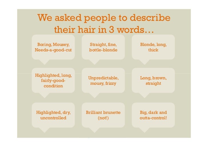Hair Care Online Qualitative Case Study Findings