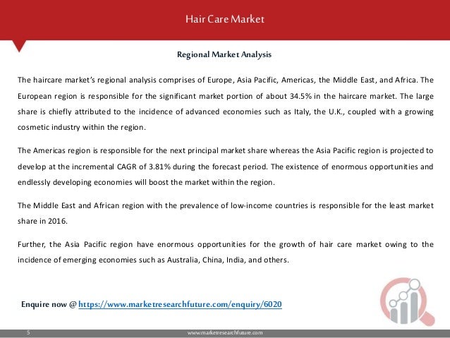 Hair Care Market 2018 2023 Size Share Forecast And - 