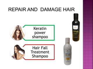 Herbal ingrediants used in hair care skin care oral care Naveen Balaji