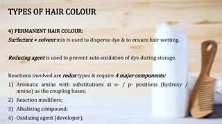 Intensifiers Hair Example Principles of Formulation & Building Blocks of Hair Care Products.pptx