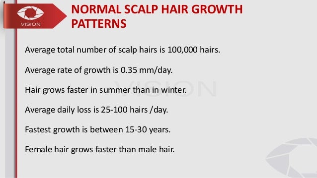 Hair Care Products