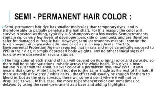 Hair coloring