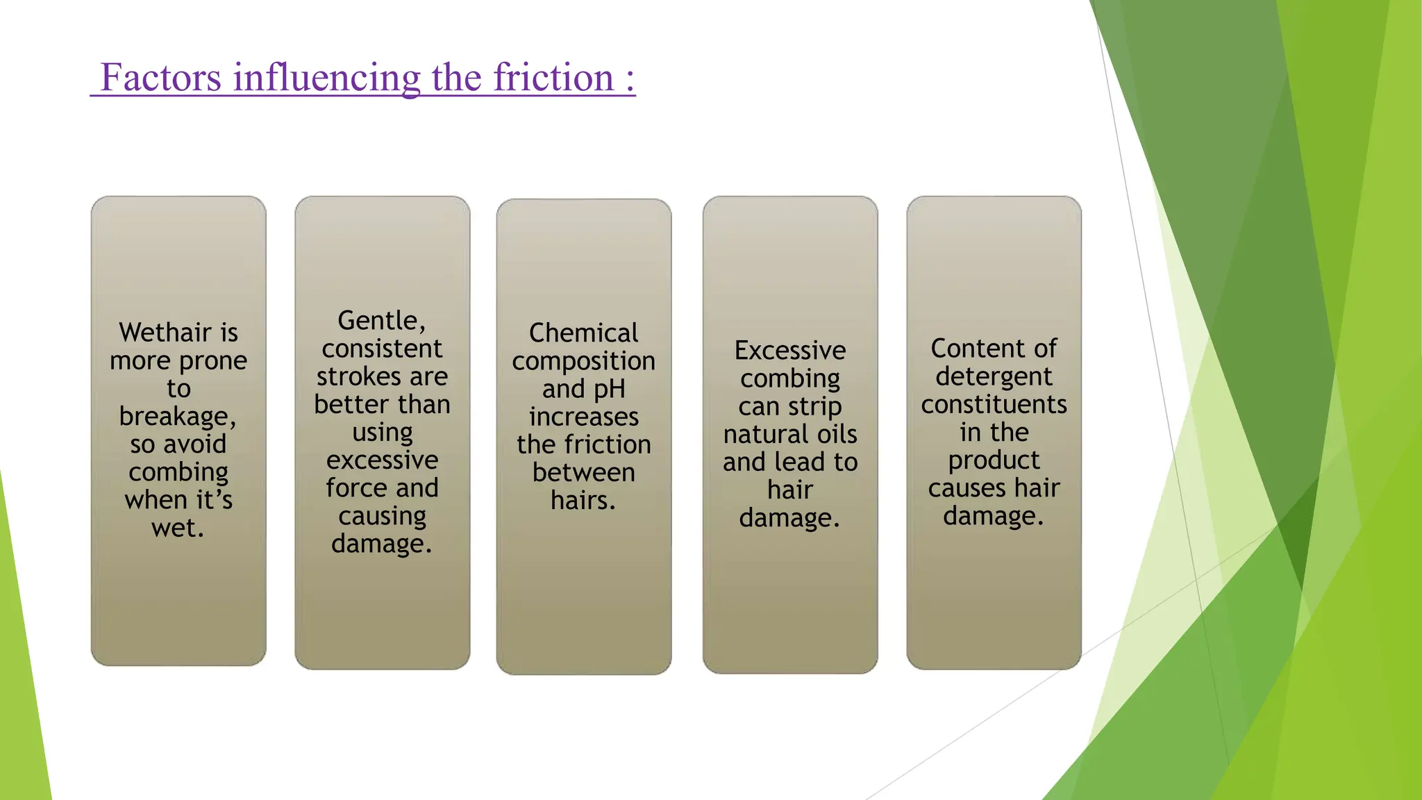 Factors influencing the friction :
Wethair is
more prone
to
breakage,
so avoid
combing
when it’s
wet.
Gentle,
consistent
strokes are
better than
using
excessive
force and
causing
damage.
Chemical
composition
and pH
increases
the friction
between
hairs.
Excessive
combing
can strip
natural oils
and lead to
hair
damage.
Content of
detergent
constituents
in the
product
causes hair
damage.
 