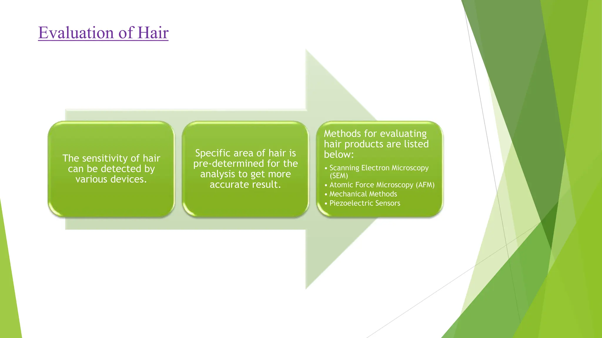 Evaluation of Hair
The sensitivity of hair
can be detected by
various devices.
Specific area of hair is
pre-determined for the
analysis to get more
accurate result.
Methods for evaluating
hair products are listed
below:
• Scanning Electron Microscopy
(SEM)
• Atomic Force Microscopy (AFM)
• Mechanical Methods
• Piezoelectric Sensors
 