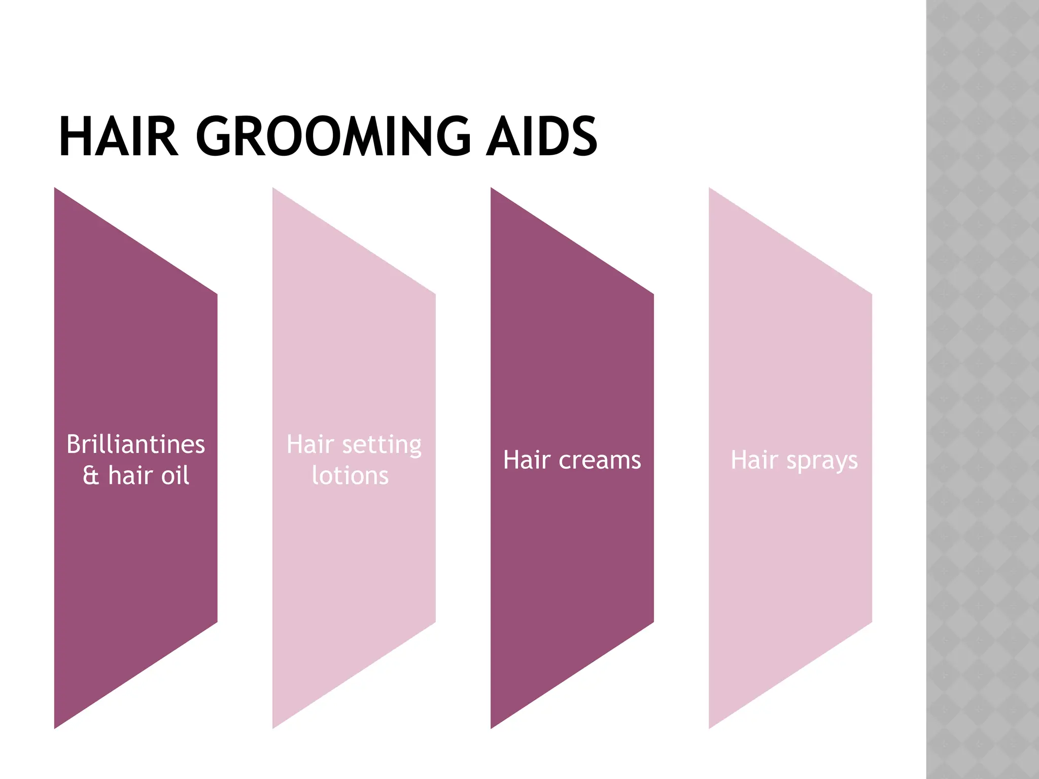 HAIR GROOMING AIDS
Brilliantines
& hair oil
Hair setting
lotions
Hair creams Hair sprays
 