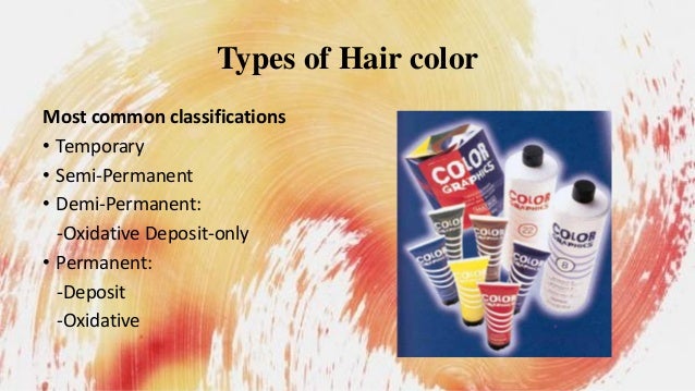 Hair Dyes And Colourants