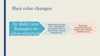 Hair color changes
by daily care
damages on
ultra-structure
which may be occur
due to damaged of
endocuticle layer in
form of hole n cavity
formation [y].
Nanoscale
characterization of
human hair and hair
conditioners [z]
 