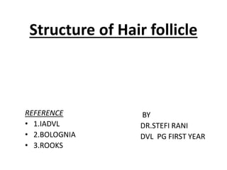 Structure of Hair follicle
REFERENCE
• 1.IADVL
• 2.BOLOGNIA
• 3.ROOKS
BY
DR.STEFI RANI
DVL PG FIRST YEAR
 