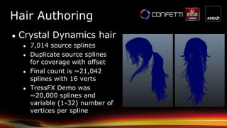 Hair Authoring
● Crystal Dynamics hair
● 7,014 source splines
● Duplicate source splines
for coverage with offset
● Final count is ~21,042
splines with 16 verts
● TressFX Demo was
~20,000 splines and
variable (1-32) number of
vertices per spline
 