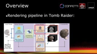 Overview
●Rendering pipeline in Tomb Raider:
 