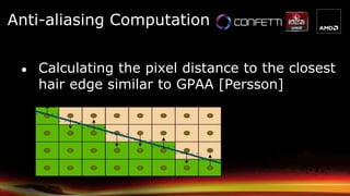 ● Calculating the pixel distance to the closest
hair edge similar to GPAA [Persson]
Anti-aliasing Computation
 