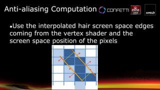 Anti-aliasing Computation
●Use the interpolated hair screen space edges
coming from the vertex shader and the
screen space position of the pixels
 