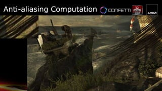 Anti-aliasing Computation
 