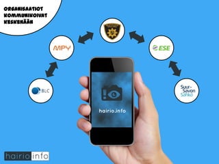 Organisaatiot
kommunikoivat
keskenään

 