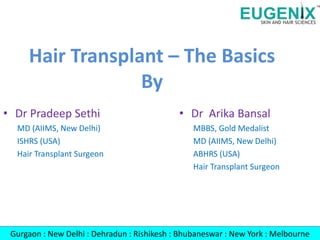 Hair Transplant – The Basics
By
Gurgaon : New Delhi : Dehradun : Rishikesh : Bhubaneswar : New York : MelbourneGurgaon : New Delhi : Dehradun : Rishikesh : Bhubaneswar : New York : Melbourne
• Dr Pradeep Sethi
MD (AIIMS, New Delhi)
ISHRS (USA)
Hair Transplant Surgeon
• Dr Arika Bansal
MBBS, Gold Medalist
MD (AIIMS, New Delhi)
ABHRS (USA)
Hair Transplant Surgeon
 