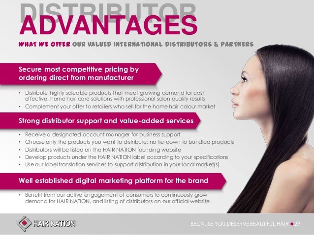 Hair Nation Corporate Presentation 2 Distributors
