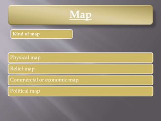 Map
Physical map
Relief map
Commercial or economic map
Political map
Kind of map
 