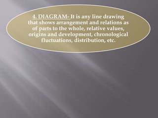 4. DIAGRAM- It is any line drawing
that shows arrangement and relations as
of parts to the whole, relative values,
origins and development, chronological
fluctuations, distribution, etc.
 