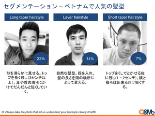 写真で聞いた ベトナム人に人気のヘアスタイルとスタイリング剤