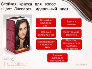 14-09-21 Copyright ©2012 by Oriflame 
Cosmetics SA 
11 
Информация о продукте 
 