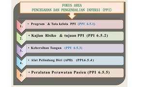 HAIs - PROGRAM PPI- KEBIJAKANA PEMERINTAH | PPTX