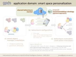 josue@grpss.ssr.upm.esInternational Conference on Hybrid Artificial Intelligence Systems – HAIS 2013
a) smart object
manager installation
 module publishing
 proximity detection
event
condition(s)
action(s)
c) behaviours evaluation
(and action execution)
event
generation
action
execution
b) behaviours configuration
 ECA rules
 e.g., “IF I’m approaching home
AND no one is there THEN turn
the heater on”
more details in
1. Bernardos, A.M., Casar, J.R., Cano, J., Bergesio, L.: Enhancing interaction with
smart objects through mobile devices. In: Proceedings of the 9th ACM
international symposium on Mobility management and wireless access. MobiWac
’11, New York, NY, USA, ACM (2011) 199–202
application domain: smart space personalization
shared behaviours
market
proposal:
recommendation strategy
(general approach)
 