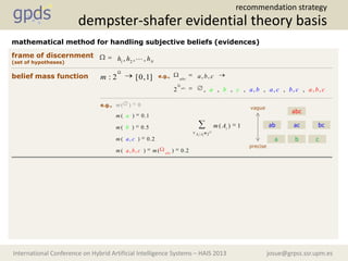 josue@grpss.ssr.upm.esInternational Conference on Hybrid Artificial Intelligence Systems – HAIS 2013
mathematical method for handling subjective beliefs (evidences)
frame of discernment
(set of hypotheses)
belief mass function
1 2
, , , N
h h h
: 2 [0,1]m
| 2
( ) 1
i i
i
A A
m A
( ) 0.1
( ) 0.5
( ) 0.2
( ) ( ) 0.,
) 0
2
,
,
(
abc
a c
m
m
m
a
m
a b cm m
b
, ,
2 , ,, , , , , , , , , ,abc
abc
a b a b a c b a b c
b
c
a c
c
e.g.,
e.g.,
abc
ab ac bc
a b c
precise
vague
dempster-shafer evidential theory basis
recommendation strategy
 