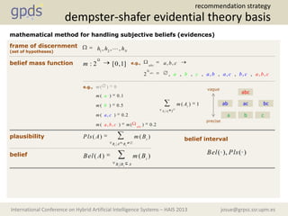 josue@grpss.ssr.upm.esInternational Conference on Hybrid Artificial Intelligence Systems – HAIS 2013
mathematical method for handling subjective beliefs (evidences)
frame of discernment
(set of hypotheses)
belief mass function
|
( ) ( )
i i
i
B A B
Pls A m B
|
( ) ( )
i i
i
B B A
Bel A m B
1 2
, , , N
h h h
: 2 [0,1]m
| 2
( ) 1
i i
i
A A
m A
( ) 0.1
( ) 0.5
( ) 0.2
( ) ( ) 0.,
) 0
2
,
,
(
abc
a c
m
m
m
a
m
a b cm m
b
belief
plausibility
(·), (·)Bel Pls
, ,
2 , ,, , , , , , , , , ,abc
abc
a b a b a c b a b c
b
c
a c
c
belief interval
e.g.,
e.g.,
abc
ab ac bc
a b c
precise
vague
dempster-shafer evidential theory basis
recommendation strategy
 