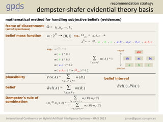 josue@grpss.ssr.upm.esInternational Conference on Hybrid Artificial Intelligence Systems – HAIS 2013
mathematical method for handling subjective beliefs (evidences)
frame of discernment
(set of hypotheses)
belief mass function
|
( ) ( )
i i
i
B A B
Pls A m B
|
( ) ( )
i i
i
B B A
Bel A m B
1 2
, , , N
h h h
: 2 [0,1]m
| 2
( ) 1
i i
i
A A
m A
( ) 0.1
( ) 0.5
( ) 0.2
( ) ( ) 0.,
) 0
2
,
,
(
abc
a c
m
m
m
a
m
a b cm m
b
belief
plausibility
(·), (·)Bel Pls
Dempster’s rule of
combination
, ,
2 , ,, , , , , , , , , ,abc
abc
a b a b a c b a b c
b
c
a c
c
1 2
, |
1 2
1 2
, |
( )· ( )
( )( )
1 ( )· ( )
B C B C A
B C B C
m B m C
m m A
m B m C
belief interval
e.g.,
e.g.,
abc
ab ac bc
a b c
precise
vague
dempster-shafer evidential theory basis
recommendation strategy
 