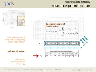 josue@grpss.ssr.upm.esInternational Conference on Hybrid Artificial Intelligence Systems – HAIS 2013
resource prioritization
recommendation strategy
1 2
, |
1 2
1 2
, |
( )· ( )
( )( )
1 ( )· ( )
B C B C A
B C B C
m B m C
m m A
m B m C
Dempster’s rule of
combination
context-resource
evidential mapping
and propagation
evidential fusion
evidential
prioritization
strategy
 