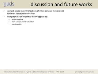 josue@grpss.ssr.upm.esInternational Conference on Hybrid Artificial Intelligence Systems – HAIS 2013
discussion and future works
• context-aware recommendations of micro-services (behaviours)
for smart space personalization
• dempster-shafer evidential theory applied to:
– sensor modelling
– micro-services priority calculation
– priority update
 