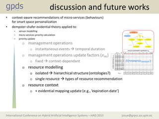 josue@grpss.ssr.upm.esInternational Conference on Hybrid Artificial Intelligence Systems – HAIS 2013
discussion and future works
• context-aware recommendations of micro-services (behaviours)
for smart space personalization
• dempster-shafer evidential theory applied to:
– sensor modelling
– micro-services priority calculation
– priority update
 