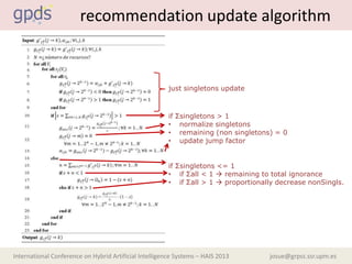 josue@grpss.ssr.upm.esInternational Conference on Hybrid Artificial Intelligence Systems – HAIS 2013
recommendation update algorithm
just singletons update
if Σsingletons > 1
• normalize singletons
• remaining (non singletons) = 0
• update jump factor
if Σsingletons <= 1
• if Σall < 1  remaining to total ignorance
• if Σall > 1  proportionally decrease nonSingls.
 