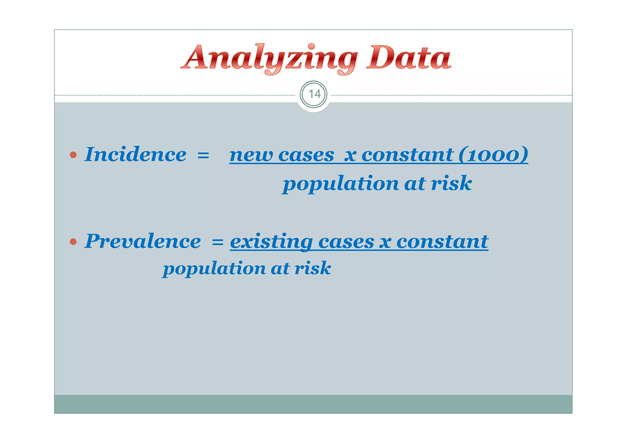 14

 Incidence =

new cases x constant (1000)
population at risk

 Prevalence = existing cases x constant

population at risk

 