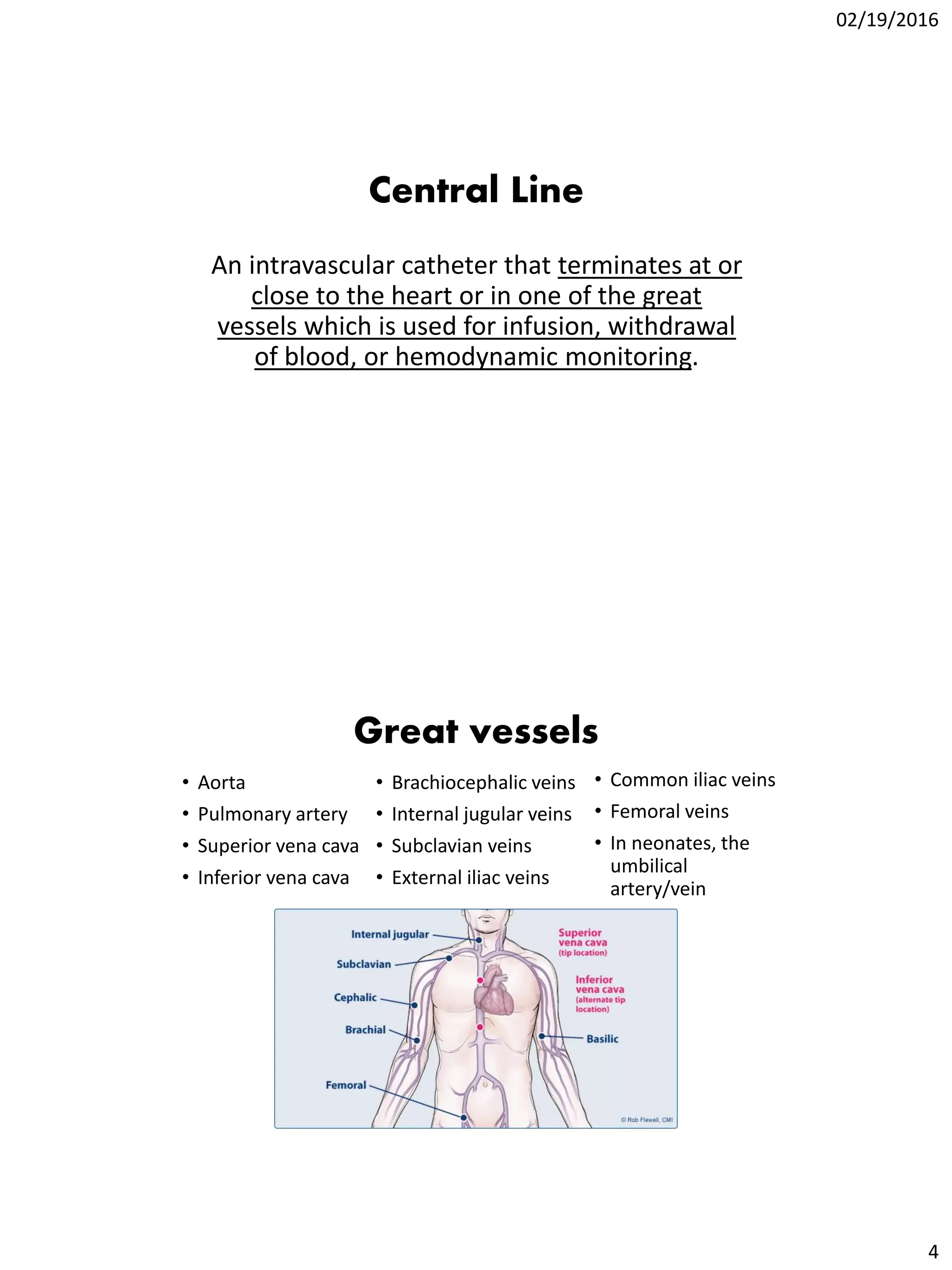 02/19/2016
4
Central Line
An intravascular catheter that terminates at or
close to the heart or in one of the great
vessels which is used for infusion, withdrawal
of blood, or hemodynamic monitoring.
Great vessels
• Aorta
• Pulmonary artery
• Superior vena cava
• Inferior vena cava
• Brachiocephalic veins
• Internal jugular veins
• Subclavian veins
• External iliac veins
• Common iliac veins
• Femoral veins
• In neonates, the
umbilical
artery/vein
 