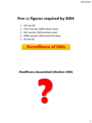 02/19/2016
2
Five (5) figures required by DOH
1. HAI rate (%)
2. CAUTI rate (per 1000 catheter days)
3. VAP rate (per 1000...