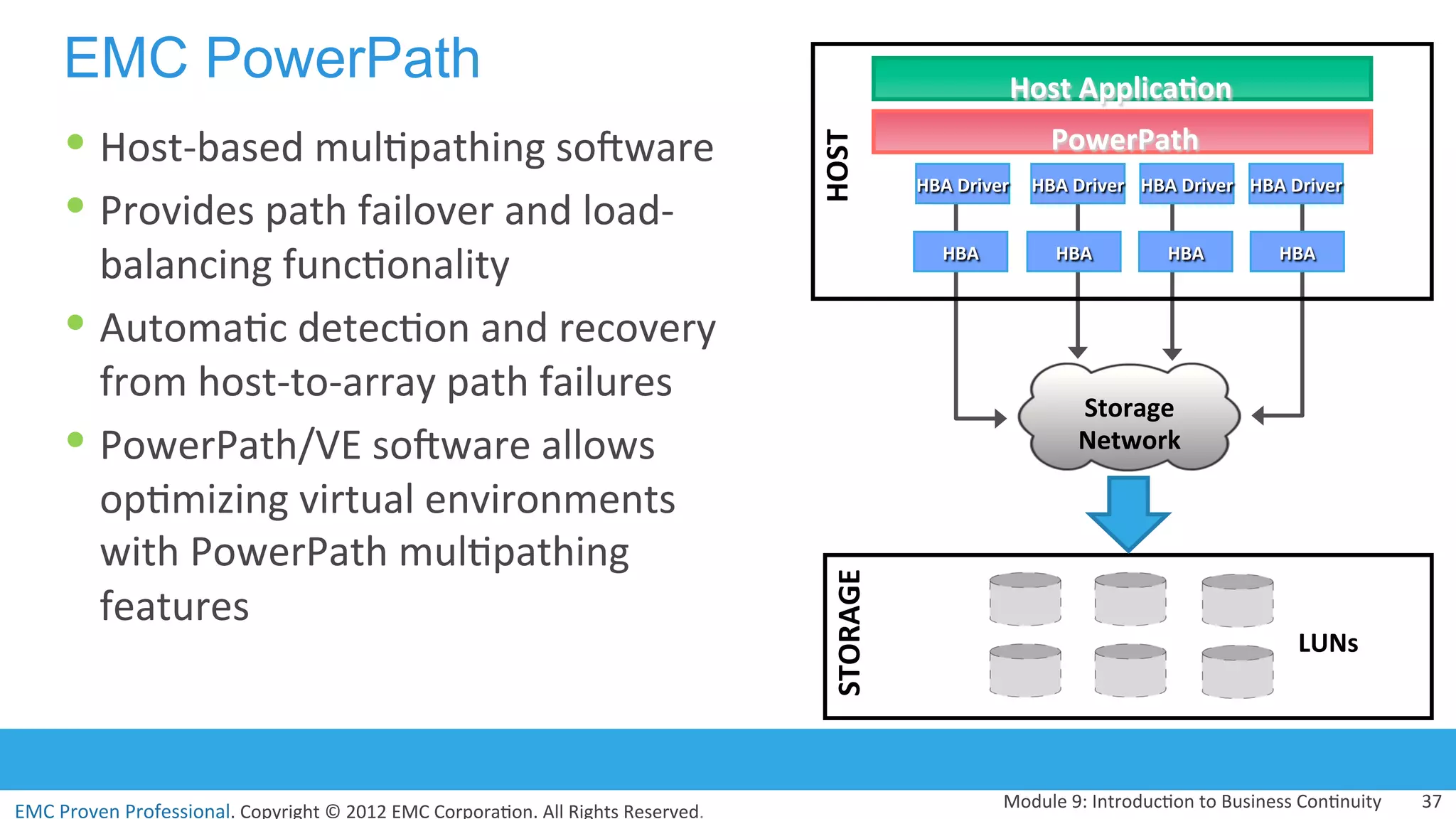 EMC	
  Proven	
  Professional.	
  Copyright	
  ©	
  2012	
  EMC	
  Corpora:on.	
  All	
  Rights	
  Reserved.	
  
Ÿ Host-­‐based	
  mul:pathing	
  sohware	
  
Ÿ Provides	
  path	
  failover	
  and	
  load-­‐
balancing	
  func:onality	
  
Ÿ Automa:c	
  detec:on	
  and	
  recovery	
  
from	
  host-­‐to-­‐array	
  path	
  failures	
  
Ÿ PowerPath/VE	
  sohware	
  allows	
  
op:mizing	
  virtual	
  environments	
  
with	
  PowerPath	
  mul:pathing	
  
features	
  
EMC PowerPath
HOST	
  STORAGE	
  
HBA	
   HBA	
  HBA	
   HBA	
  
PowerPath	
  
Host	
  Applica(on	
  	
  
HBA	
  Driver	
  HBA	
  Driver	
  HBA	
  Driver	
  HBA	
  Driver	
  
Storage	
  	
  	
  
Network	
  
LUNs	
  
Module	
  9:	
  Introduc:on	
  to	
  Business	
  Con:nuity	
   37	
  
 