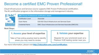 Become a certified EMC Proven Professional!
Cloud	
  Infrastructure	
  and	
  Services	
  course	
  supports	
  EMC	
  Proven	
  Professional	
  cer:ﬁca:on.	
  	
  
The	
  #1	
  cer:ﬁca:on	
  program	
  in	
  the	
  informa:on	
  storage	
  and	
  management	
  industry.	
  	
  
	
  
	
  
	
  
	
  
	
  
Next	
  Steps:	
  
	
  
	
  
	
  
	
  
	
  	
  
For	
  more	
  informa:on,	
  please	
  visit	
  hCp://educa(on.emc.com/cer(ﬁca(on.	
  
	
  
Course	
  Introduc:on	
   16	
  
EMC Proven Professional certification details
Certification Level Associate
Exam Name E20-002 Cloud Infrastructure and Services Exam
Credential Name EMC Cloud Infrastructure and Services Associate (EMCCIS)
1. Assess your level of expertise
Take a Free online practice test to identify
areas you may need to review.
2. Validate your expertise
Register for your proctored exam at a
Pearson VUE testing center near you.
 