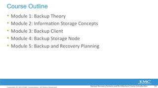 Course Outline
• Module	
  1:	
  Backup	
  Theory	
  
• Module	
  2:	
  Informa:on	
  Storage	
  Concepts	
  
• Module	
  3:	
  Backup	
  Client	
  
• Module	
  4:	
  Backup	
  Storage	
  Node	
  
• Module	
  5:	
  Backup	
  and	
  Recovery	
  Planning	
  
19	
  Backup	
  Recovery	
  Systems	
  and	
  Architecture	
  Course	
  Introduc:on	
  
 