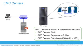 EMC	
  Proven	
  Professional.	
  Copyright	
  ©	
  2012	
  EMC	
  Corpora:on.	
  All	
  Rights	
  Reserved.	
  
EMC Centera
Module	
  8:	
  Object-­‐Based	
  and	
  Uniﬁed	
  Storage	
   34	
  
EMC Centera is offered in three different models
•  EMC Centera Basic
•  EMC Centera Governance Edition
•  EMC Centera Compliance Edition Plus (CE+)
Applica:on	
  Server	
  
Private	
  
LAN	
  
Storage	
  Nodes	
  
Access	
  
Nodes	
  
EMC	
  Centera	
  
API
Client	
  
External	
  
LAN	
  
 