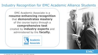 5© Copyright 2012 EMC Corporation. All rights reserved.
EMC Academic Associate is a
resume-enhancing recognition
that demonstrates mastery
of the course topics through a
comprehensive test
created by industry experts and
administered by the faculty.
Industry Recognition for EMC Academic Alliance Students
 
