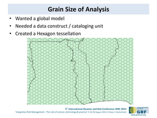 5th International Disaster and Risk Conference IDRC 2014 
‘Integrative Risk Management - The role of science, technology & practice‘ • 24-28 August 2014 • Davos • Switzerland 
www.grforum.org 
Grain Size of Analysis 
• Wanted a global model 
• Needed a data construct / cataloging unit 
• Created a Hexagon tessellation 
 