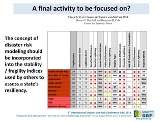 5th International Disaster and Risk Conference IDRC 2014 
‘Integrative Risk Management - The role of science, technology & practice‘ • 24-28 August 2014 • Davos • Switzerland 
www.grforum.org 
A final activity to be focused on? 
The concept of 
disaster risk 
modeling should 
be incorporated 
into the stability 
/ fragility indices 
used by others to 
assess a state’s 
resiliency. 

