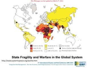 5th International Disaster and Risk Conference IDRC 2014 
‘Integrative Risk Management - The role of science, technology & practice‘ • 24-28 August 2014 • Davos • Switzerland 
www.grforum.org 
http://www.systemicpeace.org/warlist.htm 
 