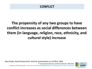 5th International Disaster and Risk Conference IDRC 2014 
‘Integrative Risk Management - The role of science, technology & practice‘ • 24-28 August 2014 • Davos • Switzerland 
www.grforum.org 
CONFLICT 
The propensity of any two groups to have 
conflict increases as social differences between 
them (in language, religion, race, ethnicity, and 
cultural style) increase 
Ayse Kudar, Social Assessment, Seminar presentation on conflict, 2002 
 