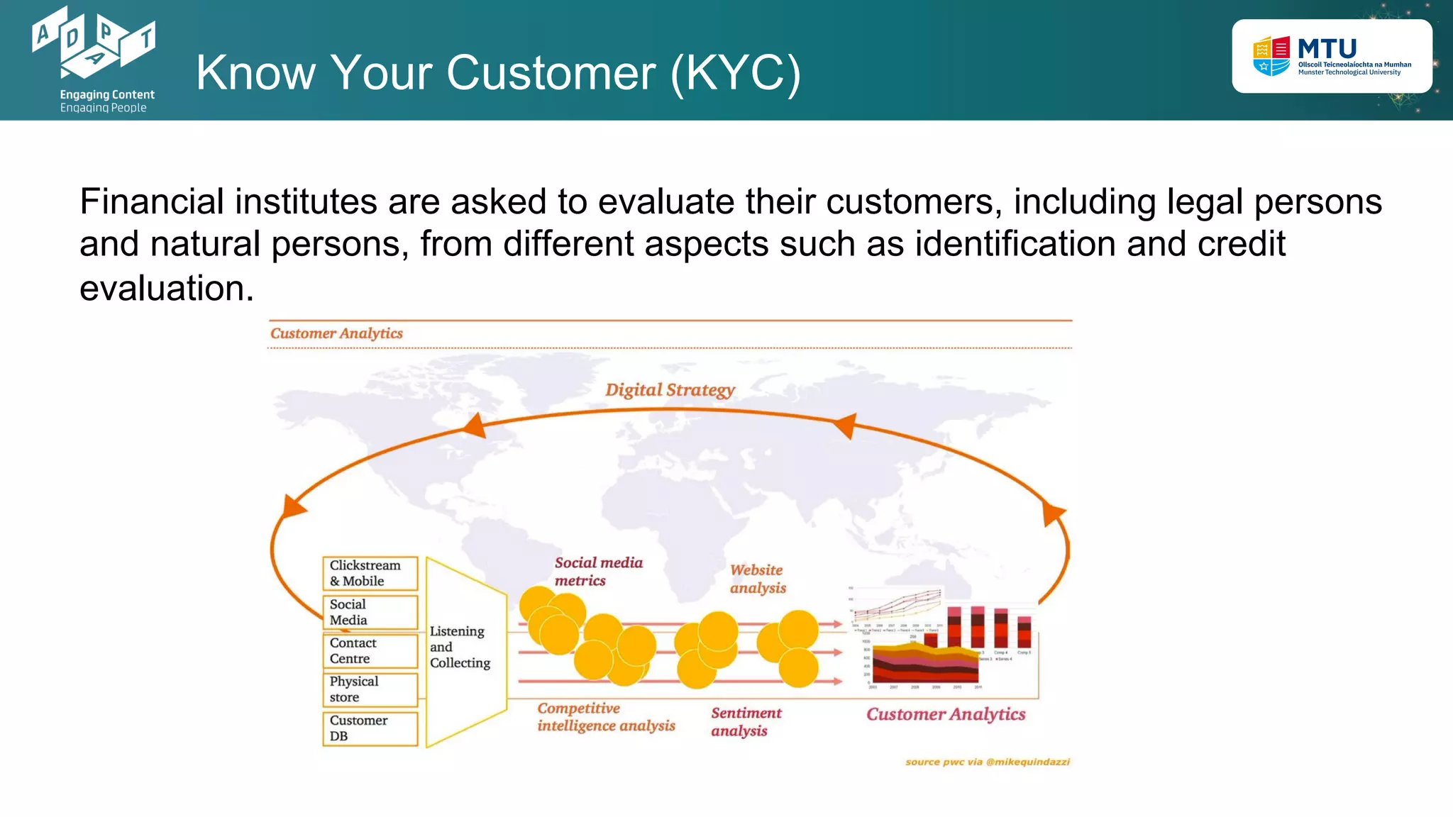 Know Your Customer (KYC)
Financial institutes are asked to evaluate their customers, including legal persons
and natural persons, from different aspects such as identification and credit
evaluation.
 