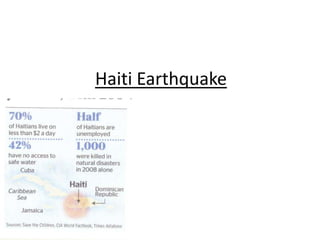 Haiti Earthquake