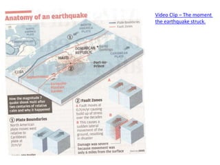 Video Clip – The moment the earthquake struck.